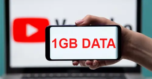 1g Và 4g Dùng Được Bao Lâu? Phân Tích Chi Tiết Vòng Đời Từng Thế Hệ Mạng Di Động