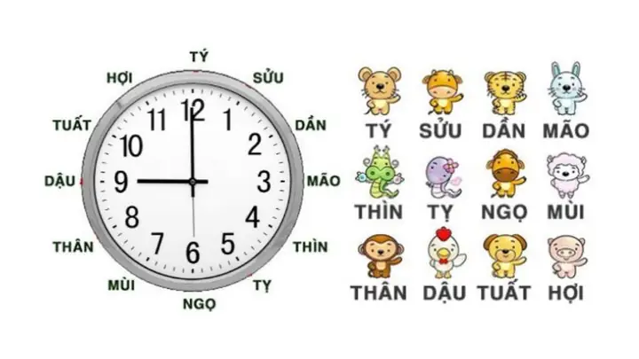 Giờ Đến 11 Giờ Là Giờ Gì? Giải Đáp Đa Chiều Từ A Đến Z