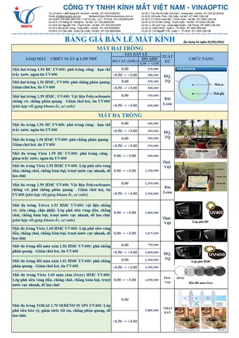 Bảng Giá Kính Mắt Quang Nhãn 2026: Top 7 Lựa Chọn Uy Tín Nhất
