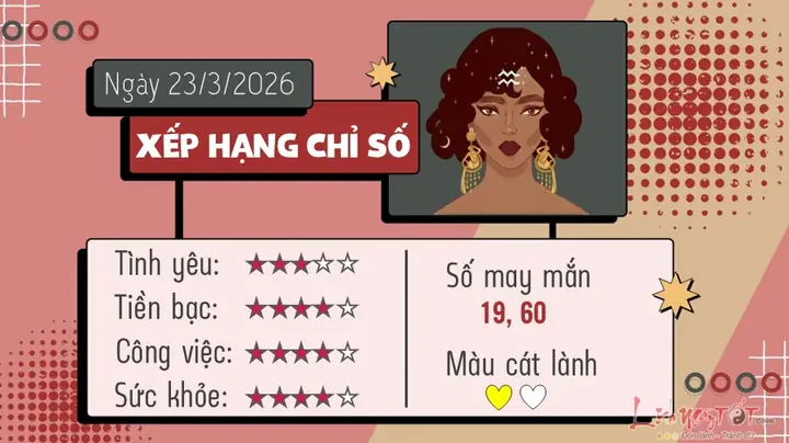 Bói Ngày Mai Hên Hay Xui: Tổng Hợp Phương Pháp Và Ý Nghĩa