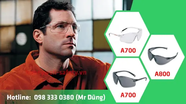 Các Loại Kính Chống Tia Uv: Tổng Hợp Chi Tiết Và Hướng Dẫn Lựa Chọn