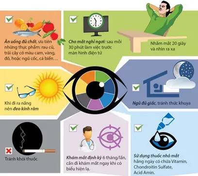Cách Để Không Bị Cận: Bí Quyết Bảo Vệ Thị Lực Từ Chuyên Gia