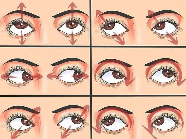 Cách Luyện Mắt Hết Cận: Tổng Hợp Các Phương Pháp Hỗ Trợ Thị Lực