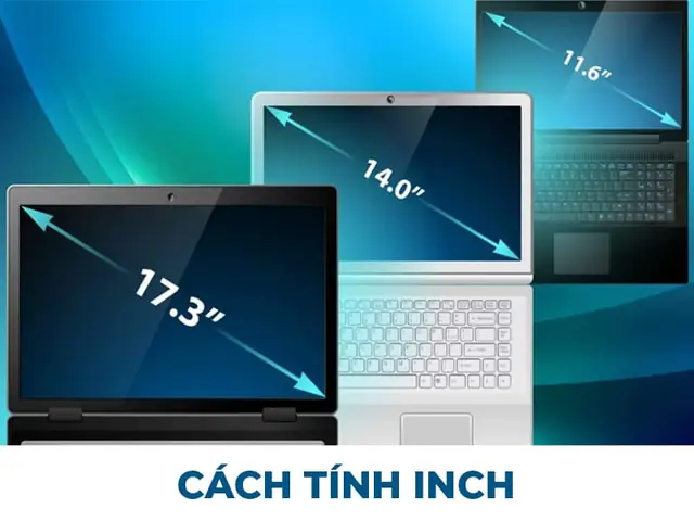 Cách Tính Inch Màn Hình Tv, Điện Thoại, Laptop Chính Xác Nhất