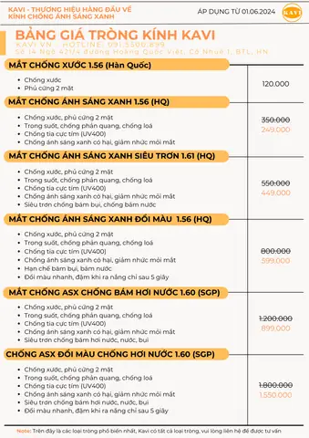 Top 7 Địa Chỉ Cắt Kính Mắt Uy Tín Ở Hà Nội: Đánh Giá Chi Tiết Và Lời Khuyên