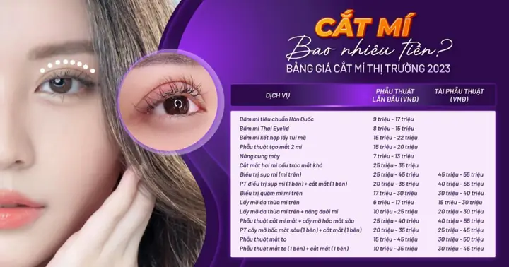 Cắt Mí Bao Nhiêu Tiền? So Sánh Chi Phí 5 Phương Pháp Phổ Biến Nhất 2026