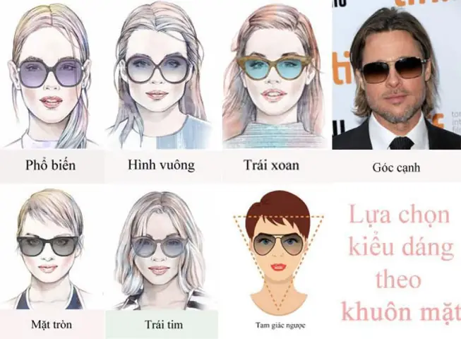 Hướng Dẫn Chi Tiết Cách Chọn Kính Phù Hợp Với Khuôn Mặt, Da Và Tóc