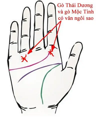 Dấu Hiệu Bạn Có Quý Nhân Phù Trợ
