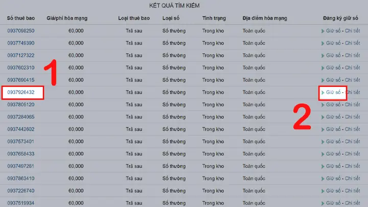 Đầu Số 0937 Là Mạng Nào? Bí Ẩn Và Ý Nghĩa Phong Thủy Cần Biết