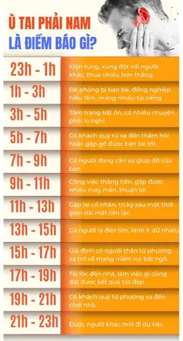 Điểm Bão Ở Tai Phải Là Gì? Nguyên Nhân & Cách Xử Lý