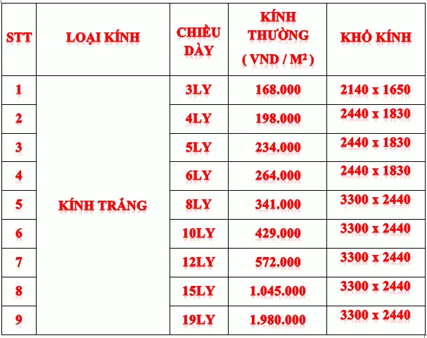 Giá Cắt Kính Mặt Bàn: Top 5 Mẫu Tốt Nhất 2026 & Đánh Giá Chi Tiết