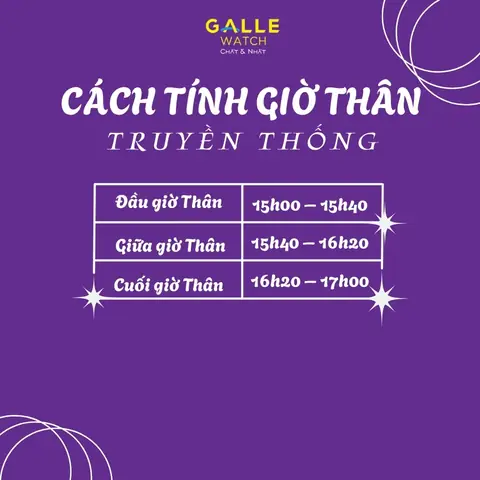 Giờ Thân Là Giờ Nào Trong Ngày? Tổng Hợp Từ Phong Thủy Đến Sinh Học