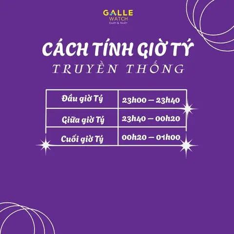 Giờ Tý Là Lúc Mấy Giờ? Tổng Tất Tần Tật Về Khung Giờ Đặc Biệt Này
