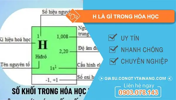 H Trong Hóa Học Là Gì? Giải Đáp Chi Tiết Về Ký Hiệu Và Ứng Dụng