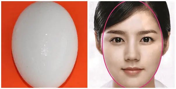 Hình Oval Có Ý Nghĩa Gì? Tổng Hợp Từ Toán Học Đến Văn Hóa
