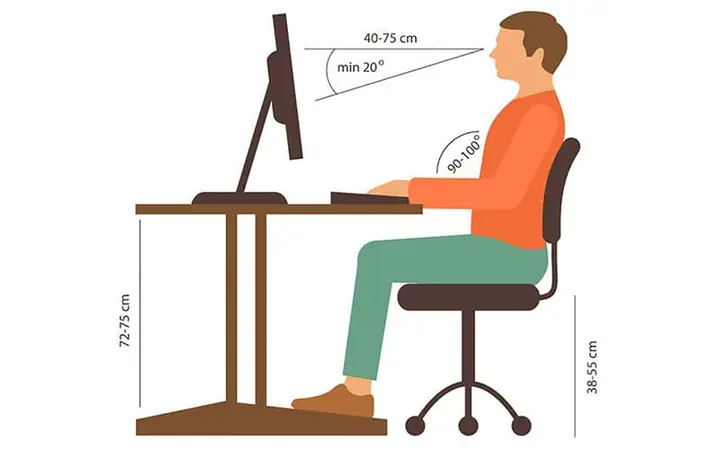 Khoảng Cách Từ Mắt Đến Màn Hình Điện Thoại