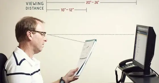 Khoảng Cách Từ Mắt Đến Màn Hình Máy Tính: Hướng Dẫn Chi Tiết