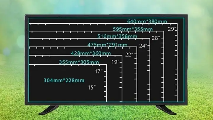 Kích Thước Màn Hình Máy Tính: Tổng Tất Tần Tật Từ A Đến Z