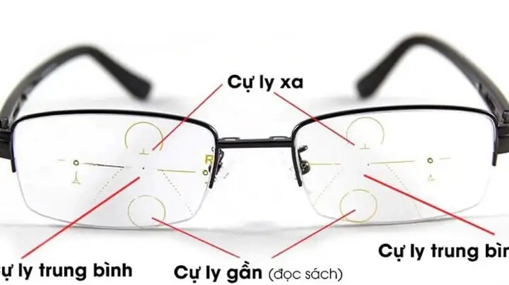 Kính Viễn Thị Đa Tròng Là Gì? Có Thực Sự Tốt?