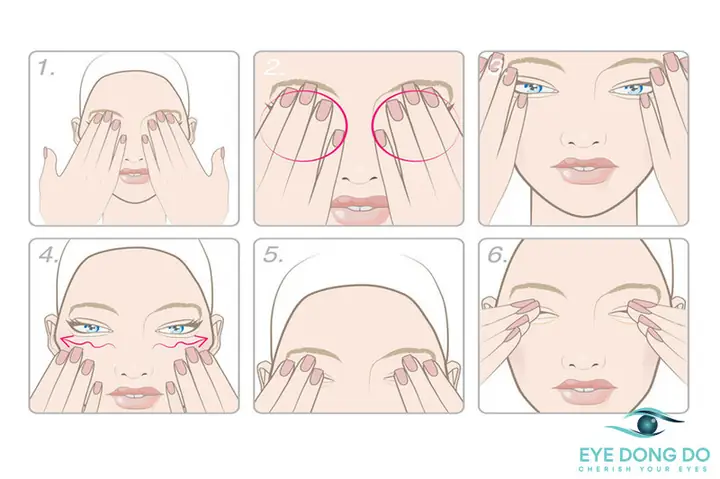 Hướng Dẫn Luyện Tập Cho Mắt Cận Thị Hiệu Quả Tại Nhà
