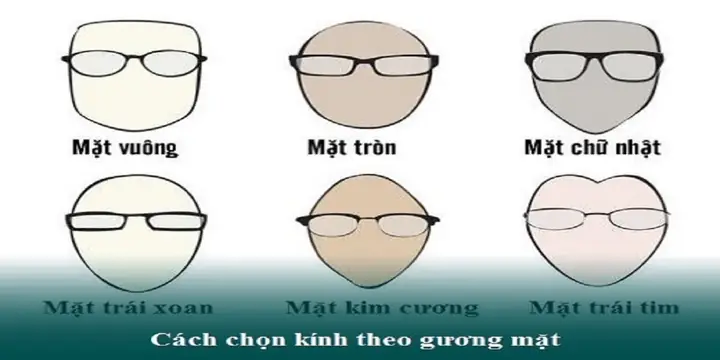 Mặt Dài Đeo Kính Mát Nào Hợp? Top Lựa Chọn Phù Hợp Nhất 2026