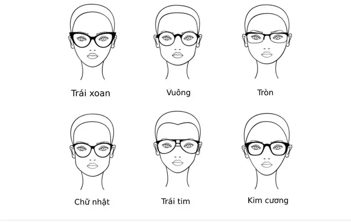 Mặt Trái Xoan Nữ Đeo Kính Nào Hợp? Bí Quyết Cân Bằng Gương Mặt