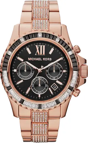Michael Kors Giá Bao Nhiêu? Đánh Giá Chi Tiết 5 Dòng Sản Phẩm Phổ Biến Nhất