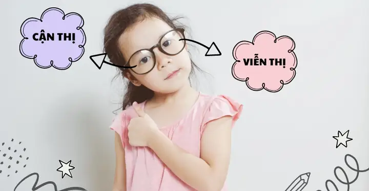 Một Mắt Cận Thị Một Mắt Viễn Thị: Phân Tích Chi Tiết Và Hướng Dẫn Khắc Phục