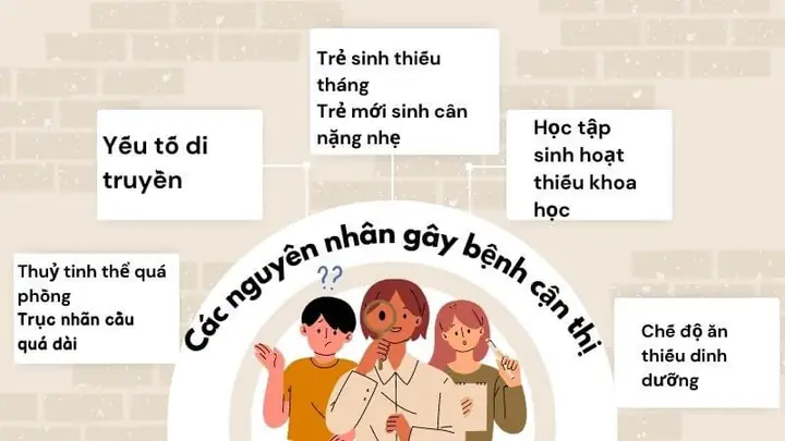 Nguyên Nhân Bị Cận Thị Là Gì? Tại Sao Thị Lực Suy Giảm?
