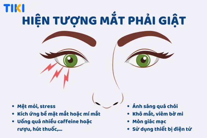 Nháy Mắt Phải Ở Nữ: Nguyên Nhân Và Ý Nghĩa