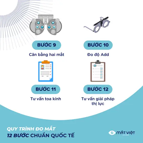 Quy Trình Kỹ Thuật Đo Thị Lực Chi Tiết