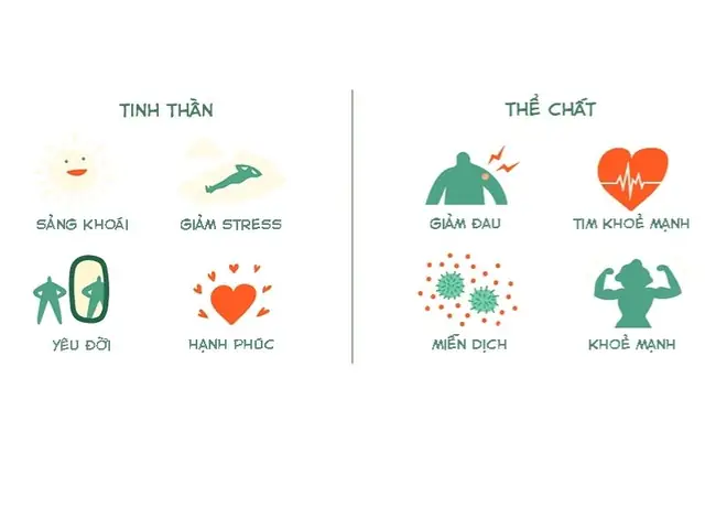 Tại Sao Phải Quan Hệ Trước 3h Sáng