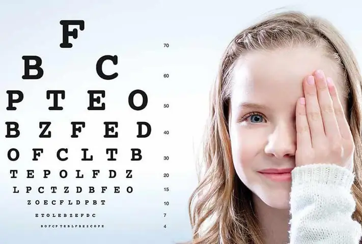 Thị Lực Bình Thường Là Bao Nhiêu? Chuẩn Mực Và Ứng Dụng Thực Tế