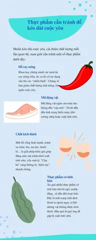 Thủ Dâm Ở Nam Giới: Tất Cả Những Thông Tin Quan Trọng