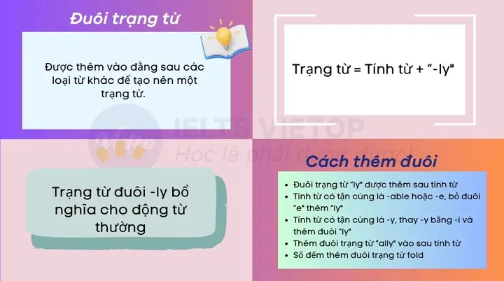 Trạng Từ Có Đuôi Gì? Đặc Điểm Nhận Biết Trạng Từ Tiếng Việt