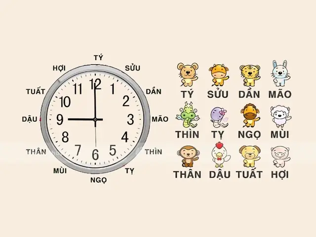 Từ 21h Đến 23h Là Giờ Gì? Ý Nghĩa Và Ứng Dụng Trong Đời Sống