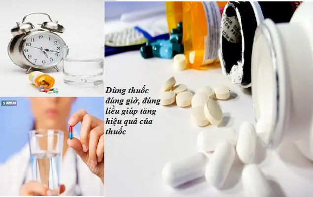 Uống Thuốc Buổi Chiều Là Mấy Giờ? Hướng Dẫn Chi Tiết Từ Chuyên Gia