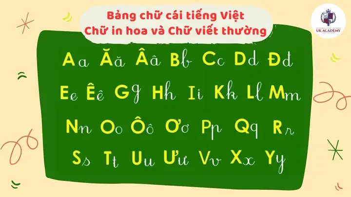 Lố Bằng Bao Nhiêu Cái