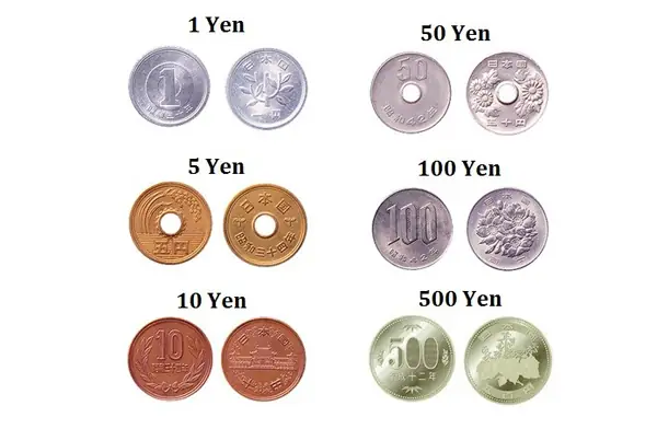 Yên Bằng Bao Nhiêu Tiền Việt
