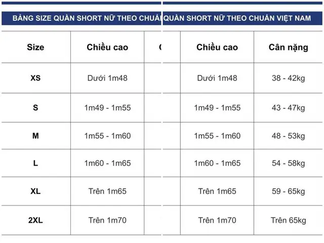 65kg Mặc Quần Size Gì? Bảng Size Chuẩn Cho Nam Và Nữ