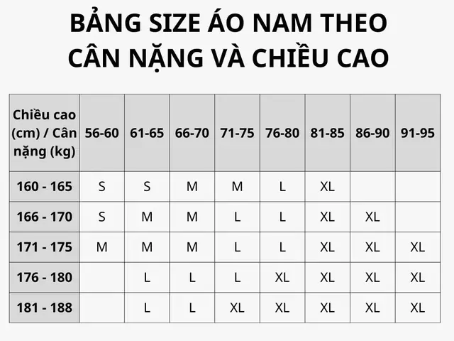 70 Cân Mặc Size Gì