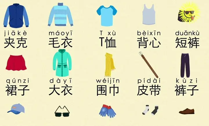 Áo Sơ Mi Tiếng Trung Là Gì