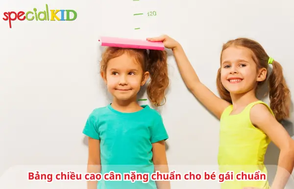 Bảng Chiều Cao Cân Nặng Chuẩn Cho Bé Gái Who 2026: Cách Đọc & Ứng Dụng Thực Tế