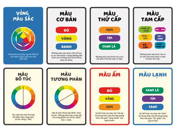 Bảng Phối Màu Chữ Và Nền