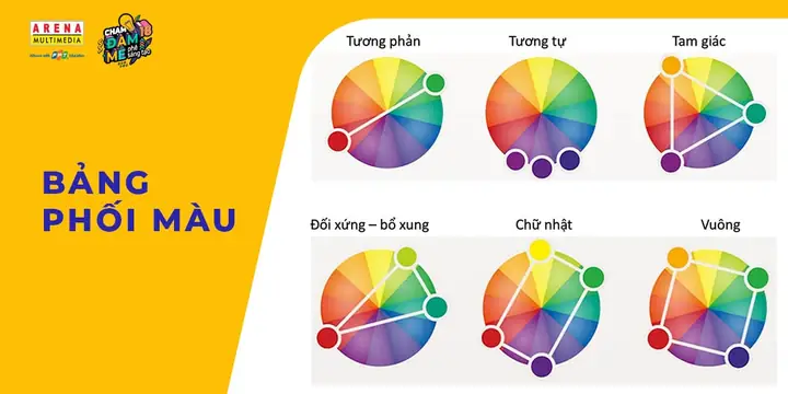 Bảng Phối Màu Cơ Bản Trong Hội Họa: Từ A-z Cho Người Mới