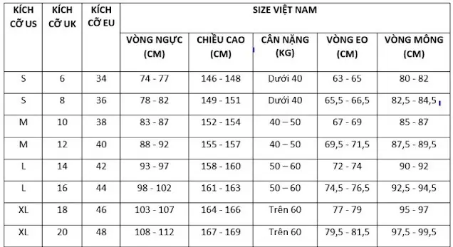 Bảng Quy Đổi Kích Cỡ Áo
