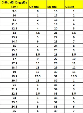 Bảng Size Giày Trẻ Em Chuẩn Nhất 2026: Hướng Dẫn Chọn Size Từ A-z