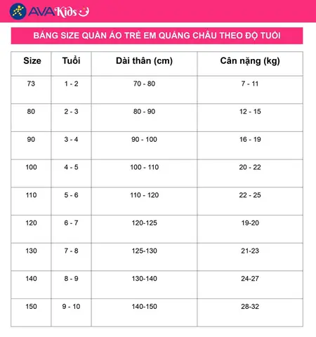 Bảng Size Quần Áo Trẻ Em Việt Nam