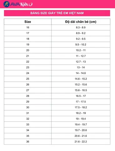 Bảng Sz Chân Cho Bé