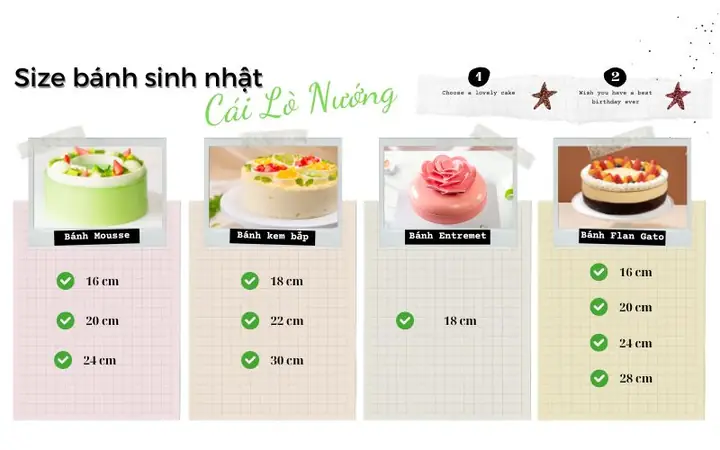Bánh Sinh Nhật Size 20